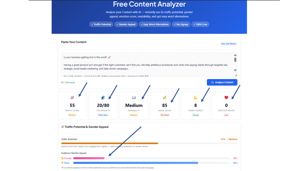 Free Content Analyzer Tool